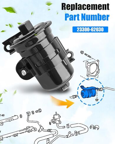 Fuel Filter Fit for Toyota 4Runner V6 3.4L 5VZ-FE 1996 1997 1998 1999 2000 2001 2002 Replaces 2330062030 in Saudi Arabia