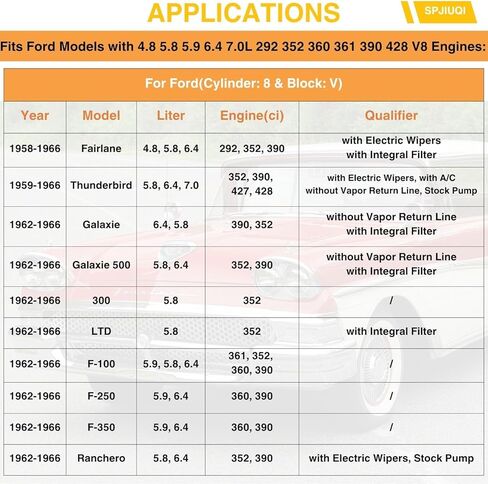 مضخة الوقود الميكانيكية M4008 SP1015MP SP1052MP MF0063 525-8280 تناسب 1958-1973 Ford 300 Thunderbird Galaxie F-100 F-250 لـ 1962-1967 Mercury Commuter Comet 4.8L 6.4L 292 390 CID V8 محركات in Kuwait