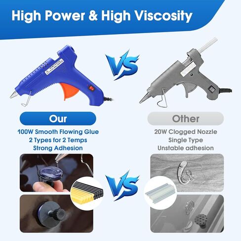 أداة سحب انبعاجات السيارة، مجموعة أدوات إزالة انبعاجات السيارة بدون جهد مع أعواد غراء لاصقة قوية ومسدس غراء ساخن 100 وات، إزالة الحواف وإسفين الهواء، إصلاح الانبعاجات بدون طلاء لضربات أبواب السيارات أو البرد أو غطاء المحرك in Kuwait