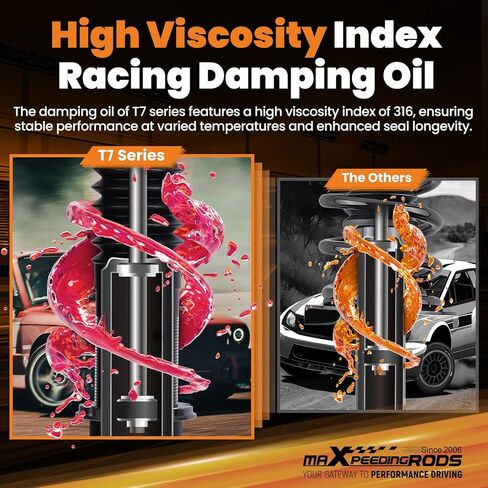 maxpeedingrods Coilovers لهوندا CR-V 2002-2006، طقم تعليق كويلوفيرز قابل للتعديل بـ 24 مستوى، ممتص صدمات قابل للتعديل للارتفاع، طقم خفض السباق T7، أسود in Kuwait