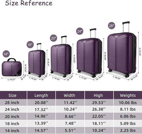 LEAVES KING LARVENDER Luggage Sets 5 Piece, Expandable(Only 24"&28") PP Suitcase with Spinner Wheels, Durable Luggage Sets Clearance Carry On Luggage Suitcase Set For Women Men, Purple in Saudi Arabia