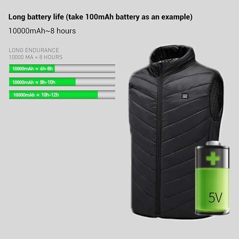 Heated Vest for Men Women,9 Heating Zone 3 Temperature Electric Heated Vest,USB Soft Heated Outerwear,Heated Jacket in Saudi Arabia