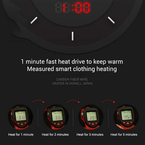 Heated Vest for Men Women,9 Heating Zone 3 Temperature Electric Heated Vest,USB Soft Heated Outerwear,Heated Jacket in Saudi Arabia