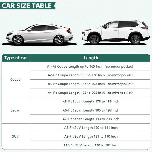Car Cover Waterproof All Weather, 16-Layer Heavy Duty Full Exterior Cover with Vents, Spare Windproof Straps & Towel, Winter Snow/Ice/Rain Protection, Fit Sedan BMW 3 Series, Ford Fusion. in Saudi Arabia