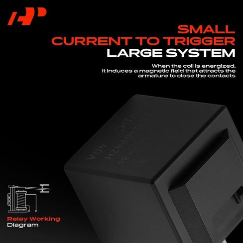 A-Premium 12V 40A 4-Pin SPST Relay مع مقبس تسخير الأسلاك ودعامة حديدية متوافقة مع السيارات والشاحنات والقوارب البحرية (مجموعة 5 قطع) in Kuwait
