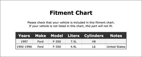 Fuel Pump Hanger Assembly Compatible With Ford F-350 1997 1996 1995 1994 1993 1992 P-5217392 in Saudi Arabia