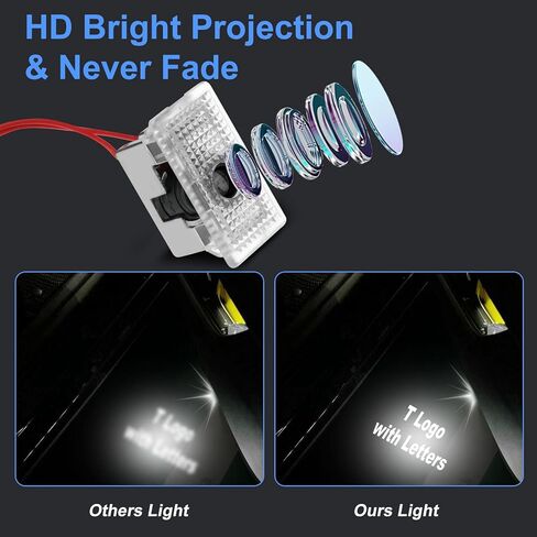 أضواء جهاز عرض LED لشعار باب السيارة متوافقة مع طراز Tesla 3/S/X/Y، 4 عبوات من مصابيح الظل الساطعة عالية الدقة، لا تتلاشى أضواء الترحيب بالباب in Saudi Arabia