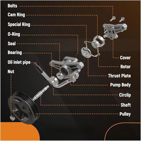 Power Steering Pump W/Pulley Compatible For Toyota Corolla 2003-2008 21-5345 4431002101 in Kuwait
