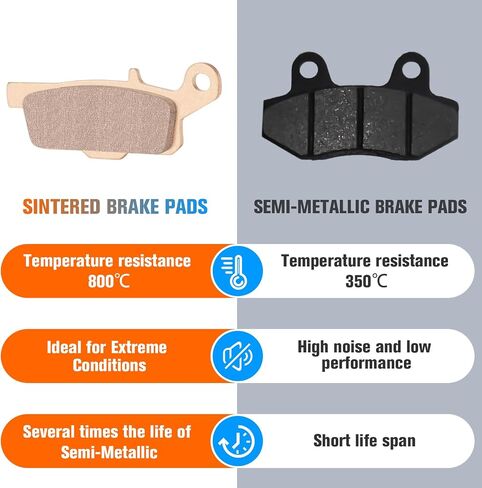 Youxmoto Sintered Brake Pads Fit For YAMAHA Grizzly 550 YFM550 2009-2014, Front Rear Brake Pads Fit For Yamaha Grizzly 700 YFM700 2007-2015, Replace for 3B4-W0045-00-00, 3B4-W0045-10-00 in Saudi Arabia