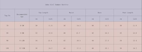 الوليد طفلة 4th من يوليو الزي مضلع قصيرة الأكمام قميص أعلى + الولايات المتحدة الأمريكية العلم ستار شريط الحمالات السراويل عقال in Kuwait