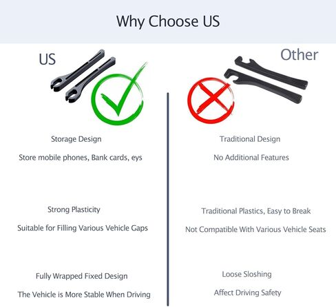 حشو فجوات مقعد السيارة من ستيفور - منظم فجوات مقعد السيارة مع وظيفة تخزين للهاتف الخلوي والمال والمفاتيح وبطاقة البنك - مجموعة سوداء 2 عالمية in Kuwait