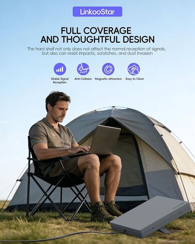 حافظة حماية لهاتف Star Link Mini، سيارة Star-Link Mini المغناطيسية مع مقبض حزام الكتف، ملحقات غطاء كامل محمولة للسفر والتخييم RV in Saudi Arabia