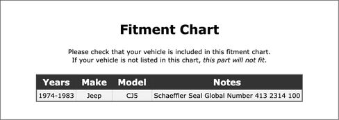 Steering Gear Pitman Shaft Seal Kit Compatible With Jeep CJ5 1983 1982 1981 1980 1979 1978 1977 1976 1975 1974 P-3806984 in Saudi Arabia