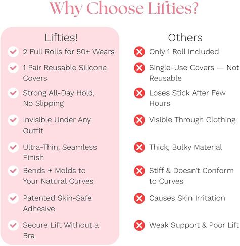 Boob Tape - Breast Lift Tape for Large Breasts with 2 Pcs Reusable Silicone Nipple Covers, Waterproof Boobtape for A-G Cup, Strong Hold Invisible Support for Backless, Strapless Dresses (Beige, 2in) in Saudi Arabia