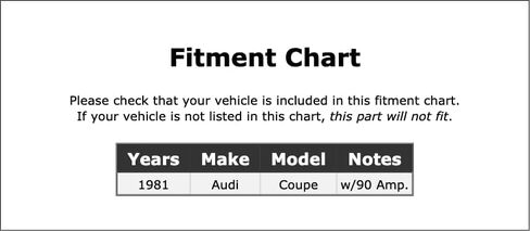 Drive End Alternator Bearing Compatible With Audi Coupe 1981 P-3622991 in Saudi Arabia