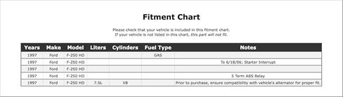 مرحل تأخير درجة الحرارة HVAC متوافق مع Ford F-250 HD GAS 7.5L V8 1997 P-3887575 in Kuwait