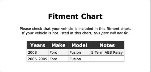 مرحل تأخير درجة الحرارة HVAC متوافق مع Ford Fusion 2009 2008 2007 2006 P-3887586 in Saudi Arabia