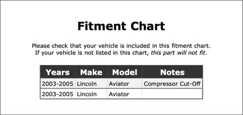 مرحل تأخير درجة الحرارة HVAC متوافق مع Lincoln Aviator 2005 2004 2003 P-3888114 in Kuwait
