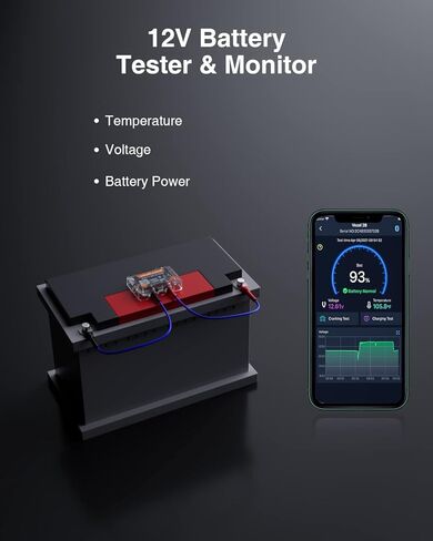 BM6 12V Bluetooth Battery Monitor, 24H Battery Health Monitoring, IP67 Waterproof, 5-Year Long Standby, Low Voltage Alarm, Easy Install for Car, Motorcycle, Boat, RV, Truck in Saudi Arabia