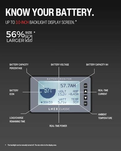 شاشة بطارية 500 أمبير مع تحويلة، شاشة RV ملونة مقاس 3 بوصات مع إنذار قابل للبرمجة لـ 8-120 فولت Lifepo4، ليثيوم، جل، بطارية مغمورة in Kuwait