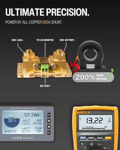 شاشة بطارية 500 أمبير مع تحويلة، شاشة RV ملونة مقاس 3 بوصات مع إنذار قابل للبرمجة لـ 8-120 فولت Lifepo4، ليثيوم، جل، بطارية مغمورة in Kuwait