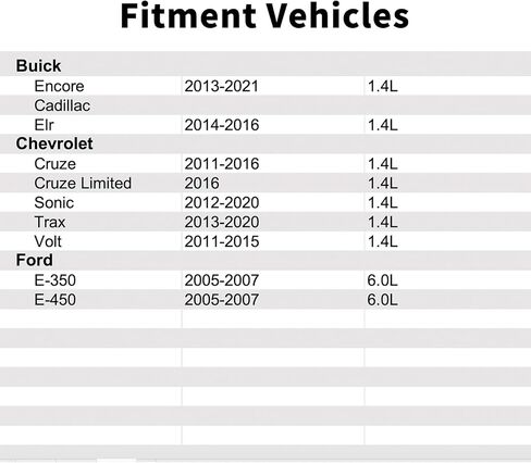 25195245 محرك الملف اللولبي VVT توقيت الصمام المتغير متوافق مع شيفروليه كروز 2011-2016 1.4 لتر، كروز المحدودة 2016 1.4 لتر، سونيك 2012-2020 1.4 لتر، تراكس 2013-2020 1.4 لتر، فولت 2011-2015 1.4 لتر. in Saudi Arabia