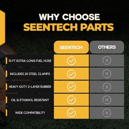 طقم خرطوم خط الوقود بطول 10 أقدام و1/4 بوصة من Seentech مع 20 مشبكًا - خرطوم غاز مطاطي أسود عالمي للمحركات الصغيرة، وجزازات العشب، والمولدات، والدراجات الصغيرة، والمركبات ATV، وUTVs، ومنفاخ الثلج in Kuwait