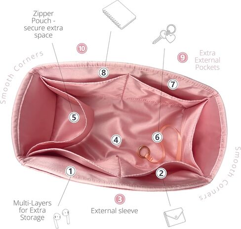 Divitize Luxe Silk Purse Organizer compatible with Hermes Kelly 20/25/28/32/35/40 Insert — Perfect Fit, 1:1 Tapered Shape, 24+ Colors, Premium Quality No Bulky Effect (Red, for KLLY 28) in Saudi Arabia
