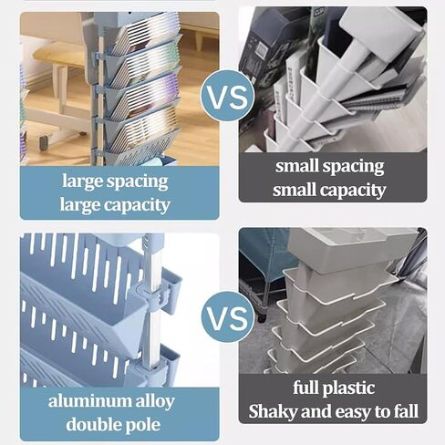 Practical Trolley Storage Rack Mobile Folding Trolley with Wheels 5-Layer Movable Bookshelf and Desk Side Trolley for Office Dormitory, Classroom in Saudi Arabia