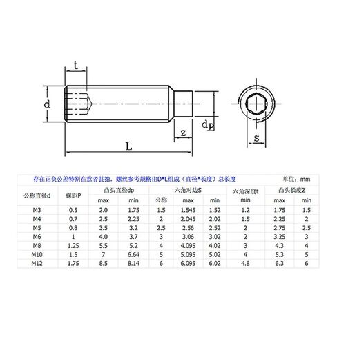 Socket Screws Allen Key 2pcs 304 Stainless Steel Hexagon Socket Set Screw Convex Headless Bolt(50mm) in Saudi Arabia