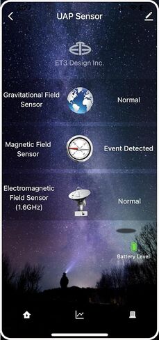 كاشف الأجسام الطائرة المجهولة UAP Detector (ET301) مستشعر المجال المغناطيسي، مستشعر مجال الجاذبية in Kuwait