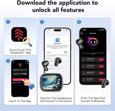 MINISO MS102 AI Translator Earbuds, 3-in-1 Translation Earbuds in Real Time Support 135 Languages, Audifonos Traductores Inglés Español, Bluetooth 6.0 Translating Device for Travel Business Learning in Saudi Arabia