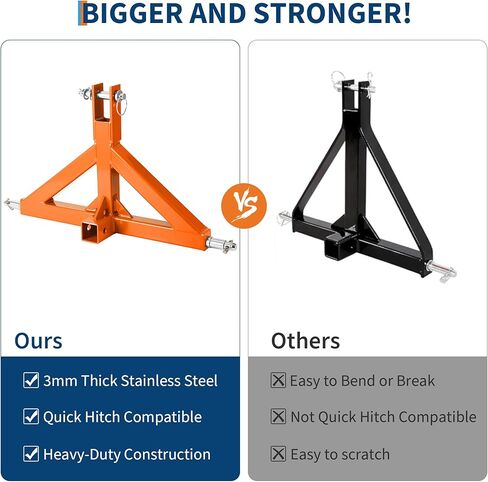 3 Point Hitch Receiver 2" with Towing Ball Mount and Hook - 10,000LB Capacity - Category 1 Quick Attach Adapter for Tractor Implements - Compatible with Kubota, Kioti, BX, Yanmar in Kuwait