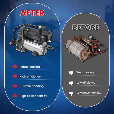 MOCA Air Suspension Compressor Compatible with 18-20 for Mercedes-Benz Maybach S560 4.0L/ S450 3.0L, 14-17 for S550 4.7L, 2019 for Mercedes-Benz S560 4.7L/ S560L 4.0L, 18-21 for S63 AMG 4.0L in Saudi Arabia