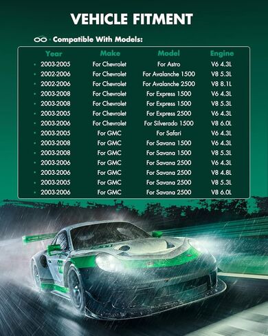 SCITOO 18-B4728 ماسك الفرامل الأمامي الأيمن مع دعامة لكاديلاك لـ Escalade ESV/لـ Escalade EXT، لـ Chevy لـ Silverado 3500 HD/لـ Suburban 1500/لـ Suburban 2500/لـ Tahoe، لـ GMC لـ Safari in Kuwait