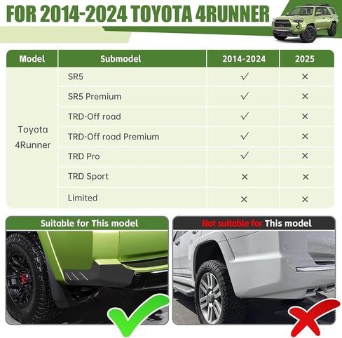 واقي المصد الخلفي لسيارة Toyota 4Runner 2014-2024 (استبعاد TRD Sport & Limited) غطاء زاوية واقي المصد الخلفي مادة TPE ناعمة لملحقات السيارة الخارجية 14-24 4 عداء in Kuwait