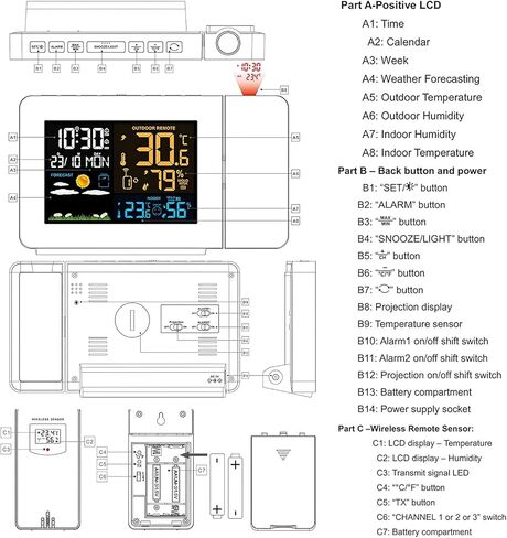 Projection Alarm Clock with Weather Station, Atomic Alarm Clocks for Bedrooms, Radio Control Clock with WWVB Function Dual Alarms Snooze Outdoor Wireless Temperature Humidity Sensor in Saudi Arabia