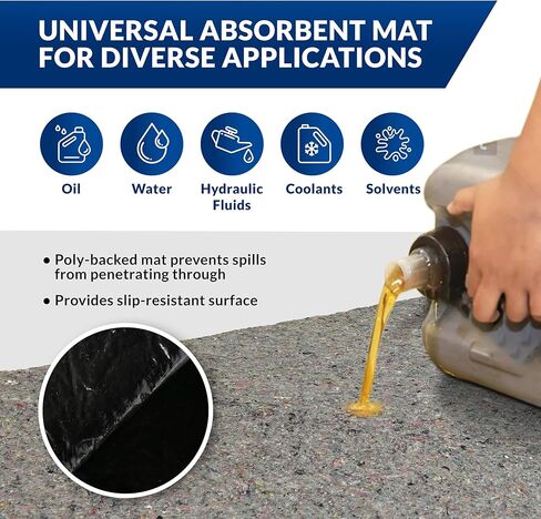 سجادة Spilfyter Universal ماصة مع دعامة من البوليستر، متجر 28 بوصة × 58 بوصة، سجادة ميكانيكية ومرآب تمتص الزيت والمبردات والمذيبات والماء والسوائل الأخرى - عبوة من 5 قطع in Kuwait