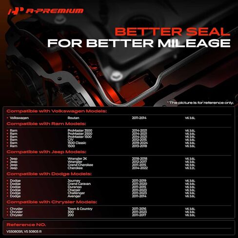مجموعة حشية غطاء صمام المحرك A-Premium متوافقة مع جيب جراند شيروكي، رانجلر ورام 1500 ودودج جراند كارافان، تشارجر، جورني، دورانجو وكرايسلر تاون كانتري، 200، 300، V6 3.2 لتر 3.6 لتر in Kuwait