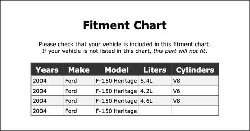 مرحل تأخير درجة الحرارة HVAC متوافق مع Ford F-150 Heritage 2004 P-3887573 in Kuwait