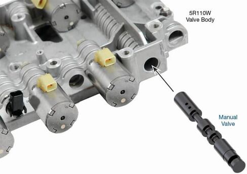 صمام يدوي Torqueshift 5r110w 36940-22 5R110W من Sonnax in Kuwait