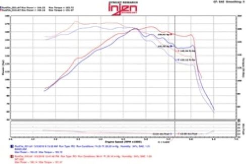 مدخل هواء بارد من Injen SP ذو رام قصير (أسود) - SP1332BLK in Saudi Arabia