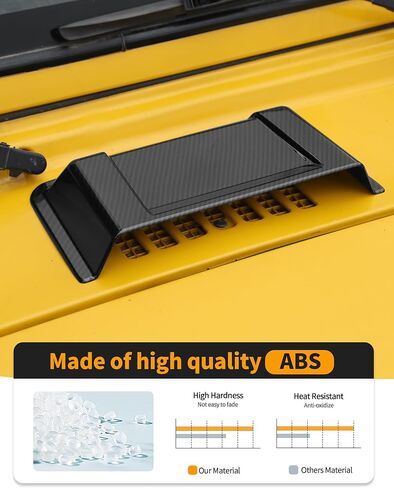 Hood Vent Hood Scoop Vent Cover for 1997-2017 Jeep Wrangler TJ JK Unlimited (Carbon Fiber) in Saudi Arabia