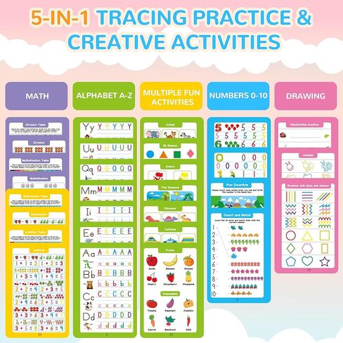 دفاتر سحرية قابلة لإعادة الاستخدام للأطفال، كتاب تلوين مائي سحري 5 في 1 مع قلم مائي، مجموعة تدريب على الكتابة اليدوية للأعمار 3 4 5 6 7 8 9، كتب تتبع لأنشطة التعلم في مرحلة ما قبل المدرسة in Kuwait