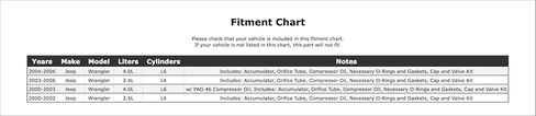 A/C Compressor Replacement Service Kit Compatible With Jeep Wrangler 2006 2005 2004 2003 2002 2001 2000 P-4172029 in Saudi Arabia