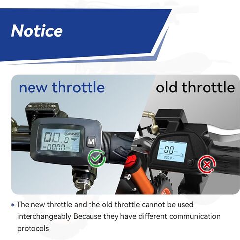 48V Ebike Throttle with M Button Key Replacement for Tuttio Soleil01 Electric Dirt Bike Tutto E Bike, Throttle Grips Kit with LED Display for Tutti Soleil 01 E Bike Motorcycle Accessories in Saudi Arabia