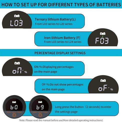بطارية مراقبة الجهد متر 12 فولت 24 فولت 48 فولت 60 فولت 72 فولت 84 فولت ، متر مؤشر قياس الوقود البطارية ، جهاز اختبار البطارية لعربة الغولف ، المقود جبل in Kuwait