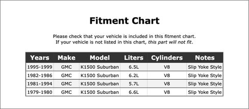 محرك رمح مركز تحمل وسادة مطاطية متوافقة مع GMC K1500 سوبربان 1999 1998 1997 1996 1995 1994 1993 1992 1991 1990 1989 1988 1987 1986 1985 1984 1983 1982 1981 1980 1979 ف-3442923 in Kuwait