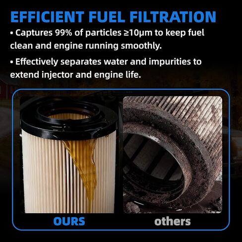 طقم فلتر الوقود وفاصل المياه FD-4615 متوافق مع محركات الديزل Ford 6.7L Powerstroke (2011-2016) F250 F350 F450 F550 Super Duty V8 #يستبدل FD-4615، BC3Z-9N184-B in Kuwait