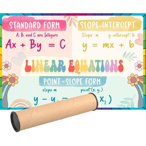 ملصق الرياضيات ADOGEO Cubes - ملصقات الفصول الدراسية للرياضيات، أفكار تزيين الفصول الدراسية في المدرسة المتوسطة، هدايا للمعلمين في الفصول الدراسية في المدارس الثانوية، ديكور المدرسة في الفصول الدراسية غير مؤطرة 12 بوصة × 18 بوصة (ملونة) in Kuwait